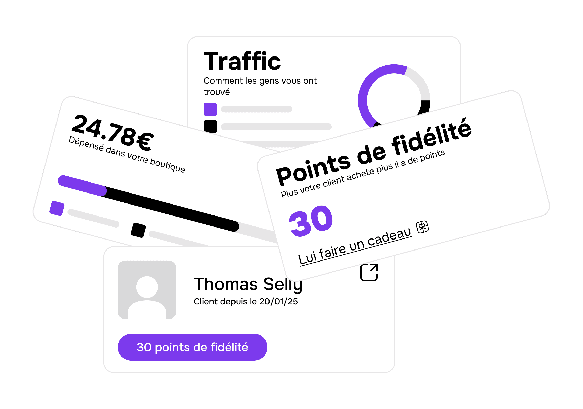 CRM simplifié Bizzlite